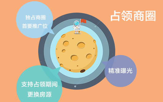 58同城端口使用技巧