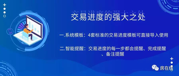 房在线升级
